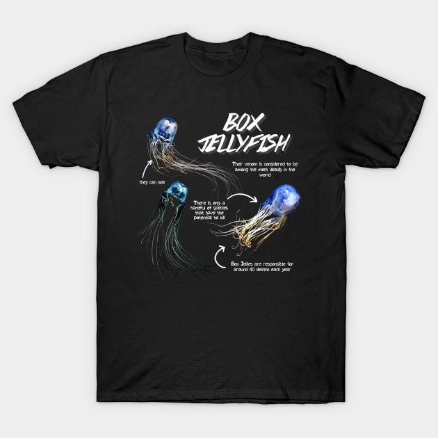 Box Jellyfish Fun Facts T-Shirt by Animal Facts and Trivias